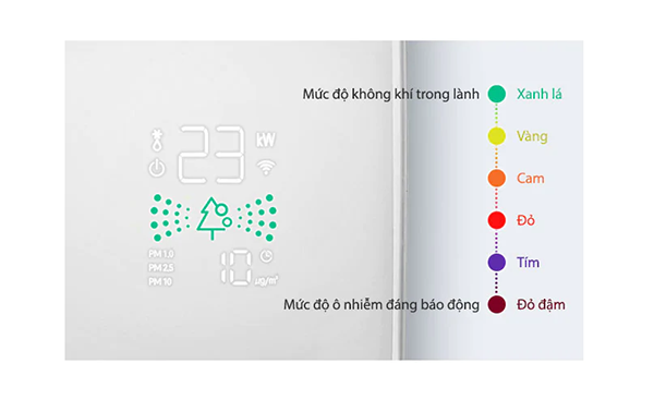cac-cong-nghe-tinh-nang-noi-bat-tren-may-lanh-casper-ban-da-biet